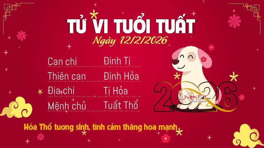 Tu vi hang ngay 12/2/2026 cua Tuat