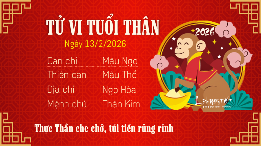 Tu vi hang ngay 1322026 - Than