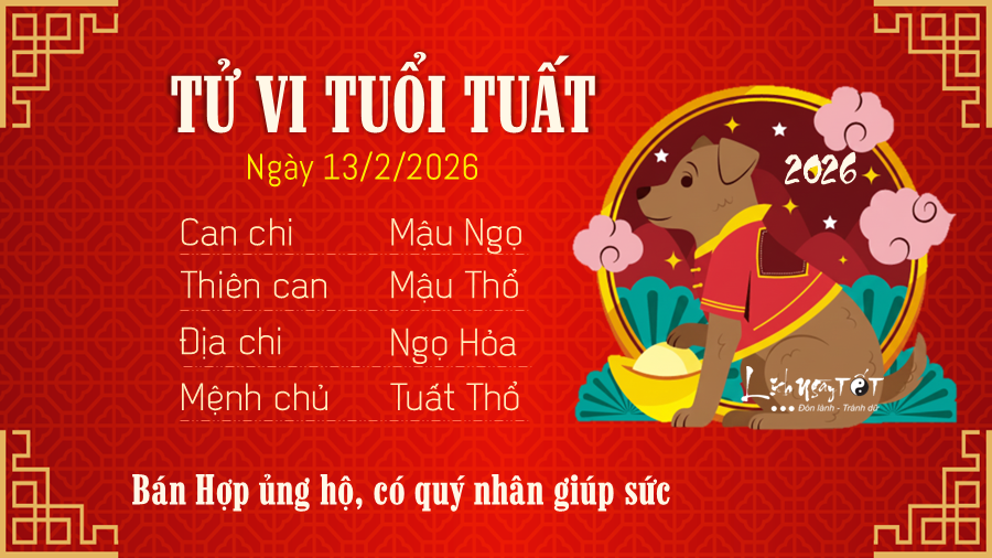 Tu vi hang ngay 1322026 - Tuat