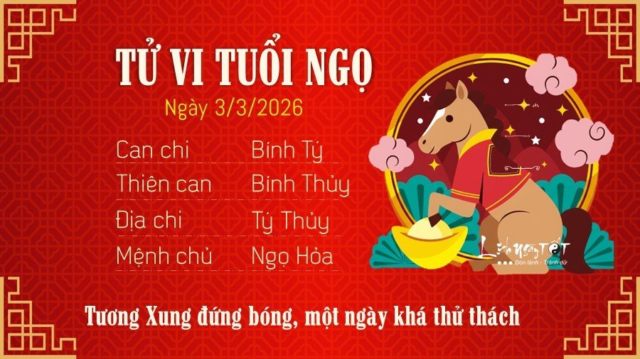 03-1772473963-tu-vi-thu-3-ngay-332026-cua-12-con-giap.jpg