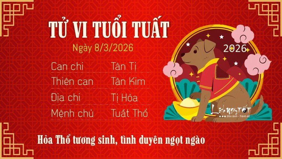 Tu vi hang ngay 8/3/2026 - Tuat