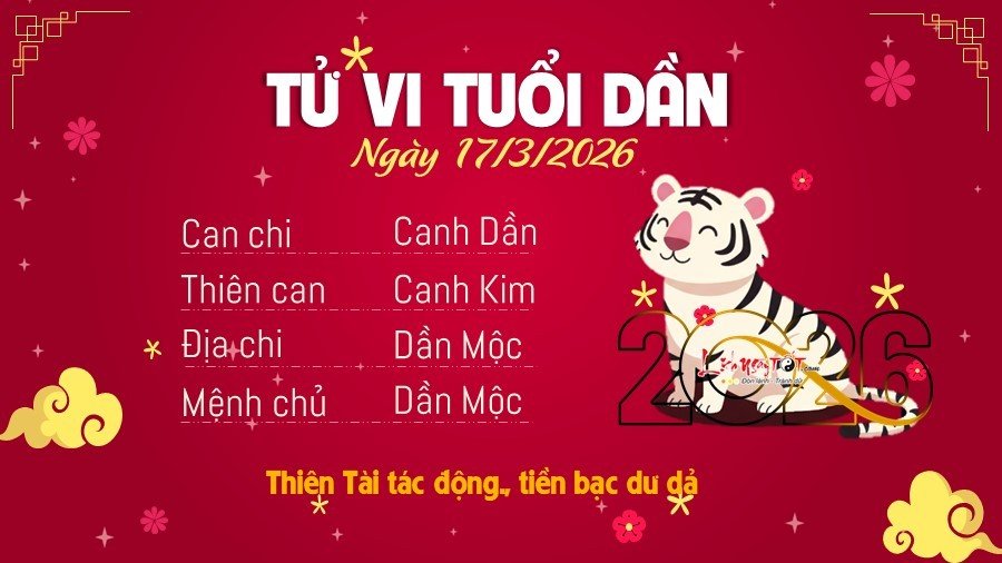 16-1773678824-tu-vi-thu-3-ngay-1732026-cua-12-con-giap