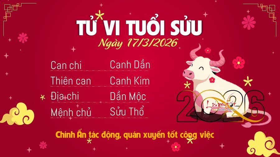 16-1773678824-tu-vi-thu-3-ngay-1732026-cua-12-con-giap