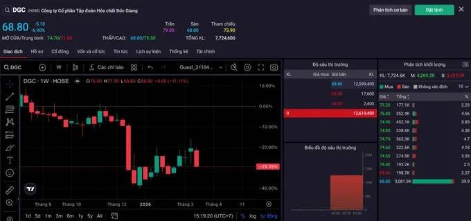 17-1773739662-co-phieu-hoa-chat-duc-giang-bi-ban-thao