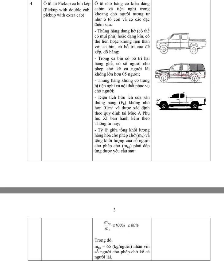 21-1774060658-ha-noi-lam-ro-quy-dinh-cam-xe-tai-vao-noi-do-xe-ban-tai-nao-bi-anh-huong