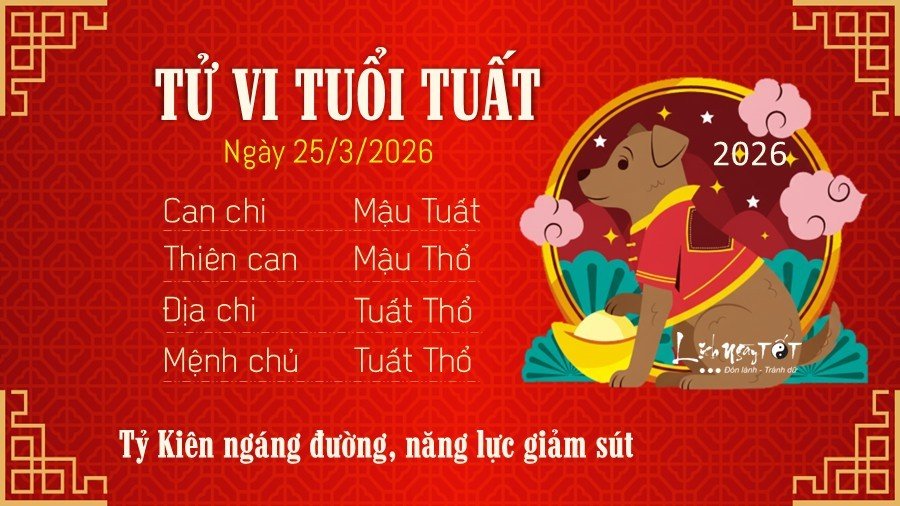 24-1774370732-tu-vi-thu-4-ngay-2532026-cua-12-con-giap