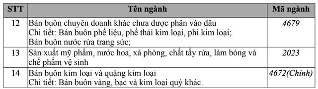 25-1774445796-dong-thai-gay-chu-y-cua-bao-tin-minh-chau-truoc-khi-bi-co-quan-chuc-nang-kiem-tra