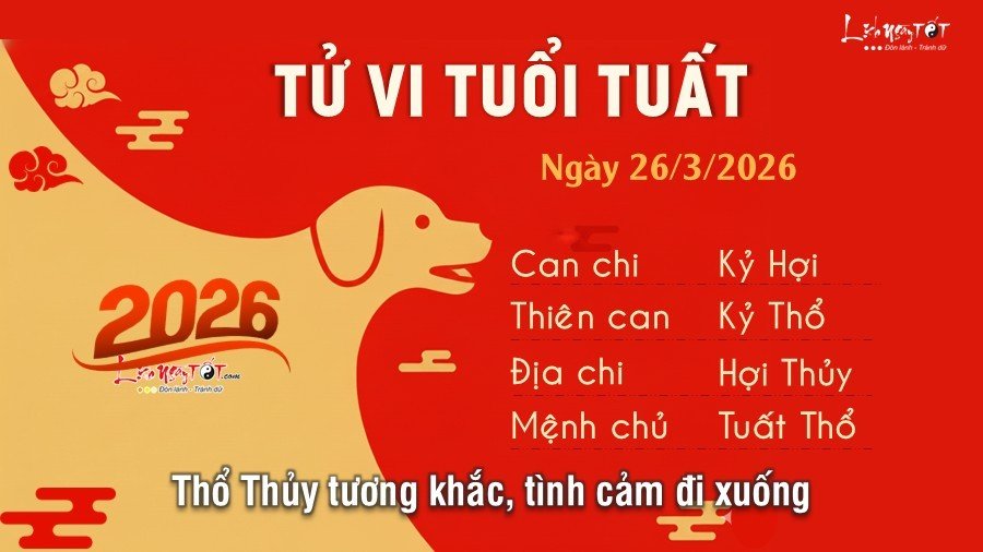 Tu vi hang ngay 26/3/2026 cua Tuat