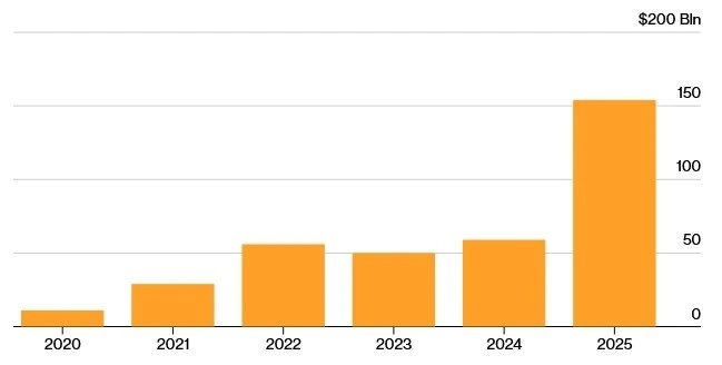 26-1774499597-dai-an-127000-bitcoin-bi-an-cach-my-thu-giu-15-ty-usd-va-cu-phan-don-tu-trum-lua-dao-tran-chi