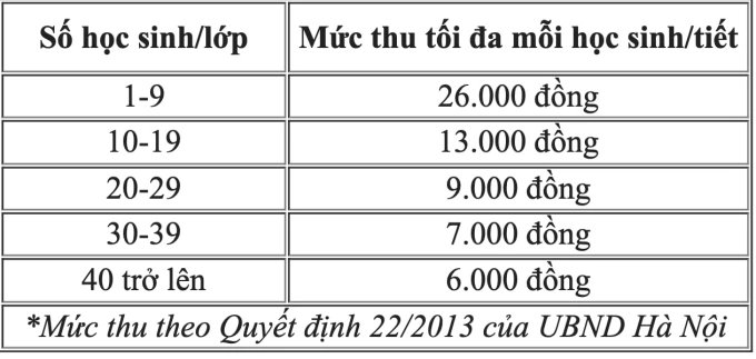 27-1774612458-ban-an-3-nam-tu-cho-cuu-hieu-truong-truong-ba-dinh-do-thu-tien-day-them-sai-quy-dinh