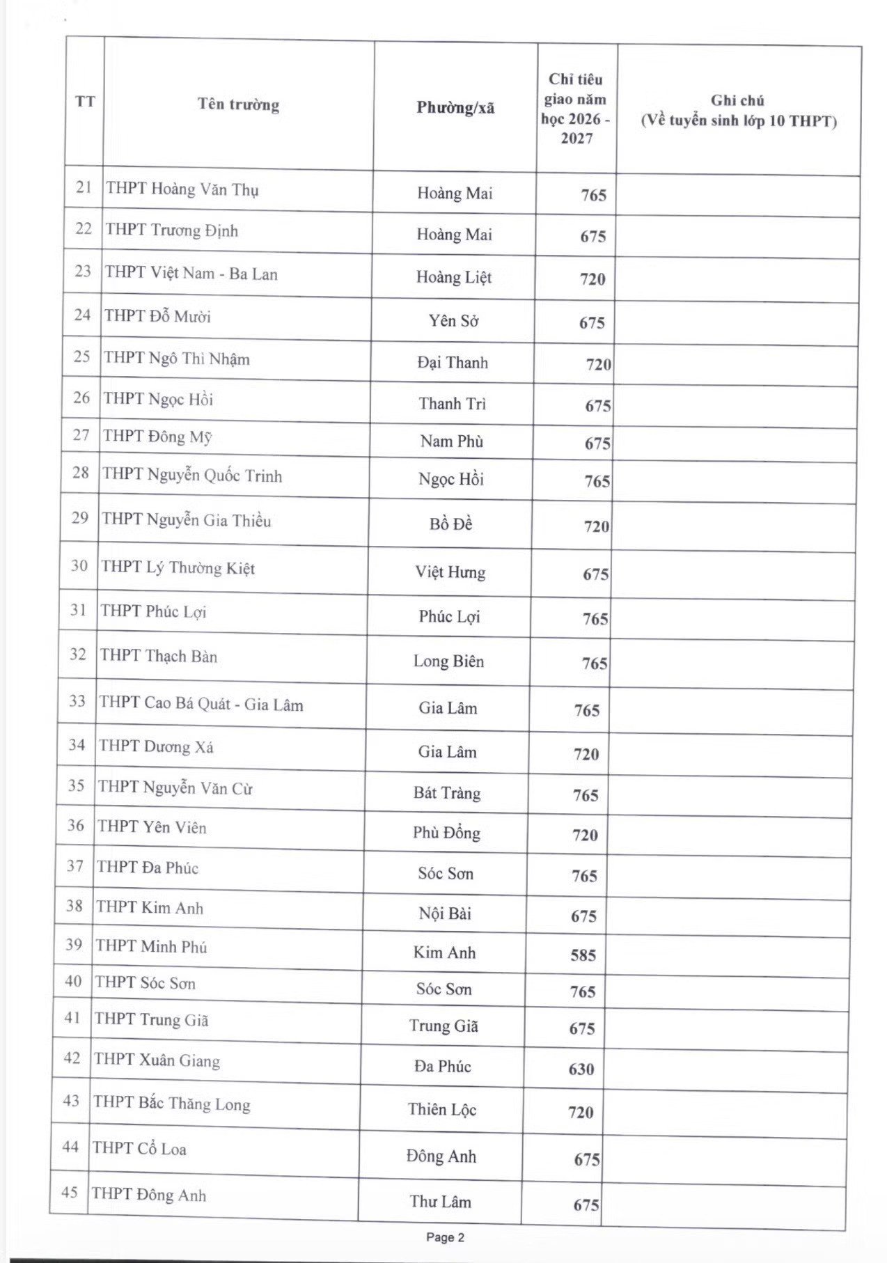 05-1775354559-ha-noi-cong-bo-chi-tieu-tuyen-sinh-lop-10-cong-lap