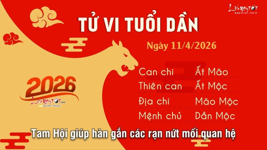 Tu vi hang ngay 11/4/2026 cua 12 con giap - tuoi Dan