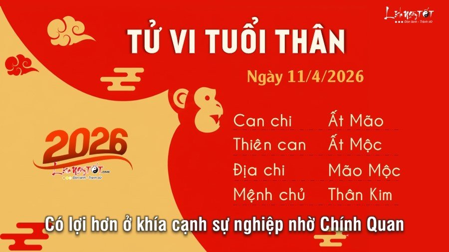 Tu vi hang ngay 11/4/2026 cua 12 con giap - tuoi Than