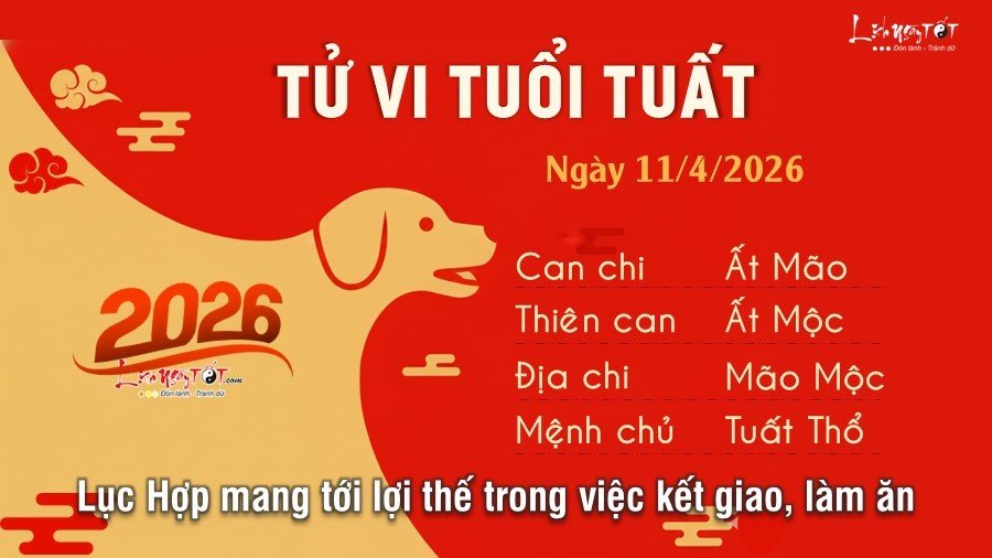 Tu vi hang ngay 11/4/2026 cua 12 con giap - tuoi Tuat