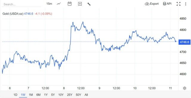 12-1775986506-gia-vang-tuan-qua-dao-chieu-lien-tiep-vang-sjc-va-nhan-tron-tron-bien-dong-chenh-lech-voi-the-gioi-vuot-moc-21-trieu