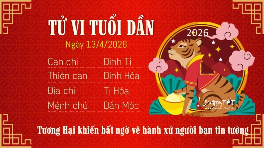 Tu vi hang ngay 13/4/2026 cua 12 con giap - tuoi Dan