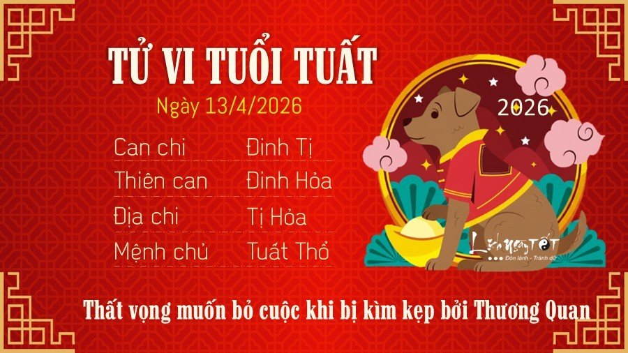 Tu vi hang ngay 13/4/2026 cua 12 con giap - Tuat
