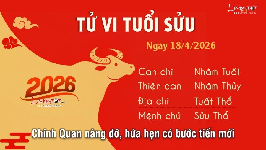 Tu vi hang ngay 18/4/2026 cua 12 con giap - Suu