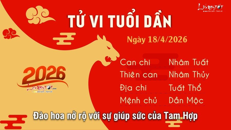 Tu vi hang ngay 18/4/2026 cua 12 con giap - Dan