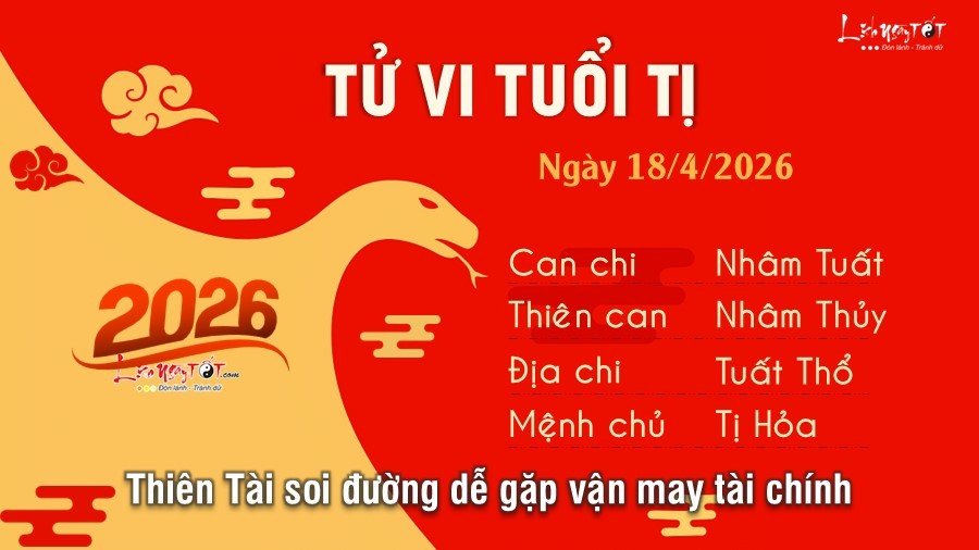 Tu vi hang ngay 18/4/2026 cua 12 con giap - Ti