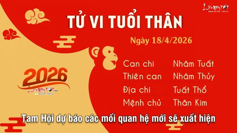 Tu vi hang ngay 18/4/2026 cua 12 con giap - Than