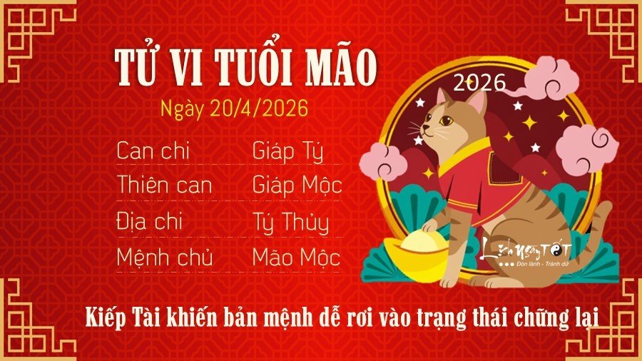 Tu vi hang ngay 20/4/2026 cua 12 con giap - Mao