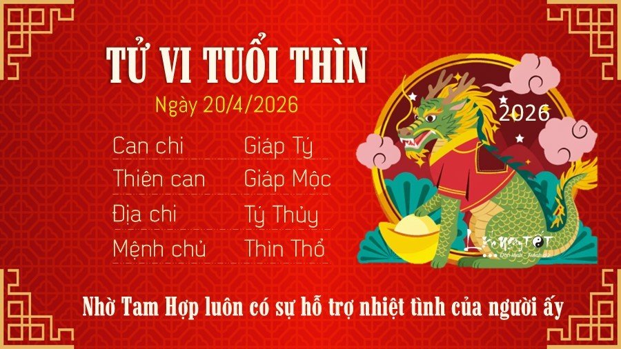 Tu vi hang ngay 20/4/2026 cua 12 con giap -Thin