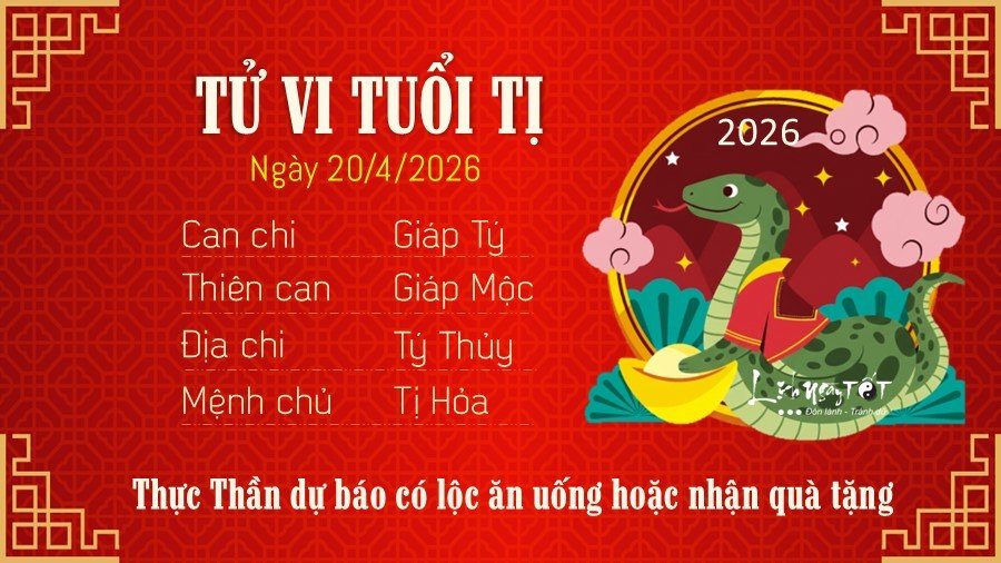 Tu vi hang ngay 20/4/2026 cua 12 con giap - Ti
