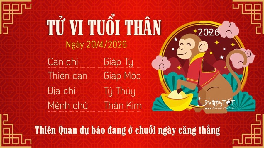 Tu vi hang ngay 20/4/2026 cua 12 con giap - Than