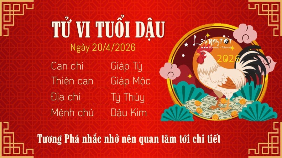 Tu vi hang ngay 20/4/2026 cua 12 con giap - Dau