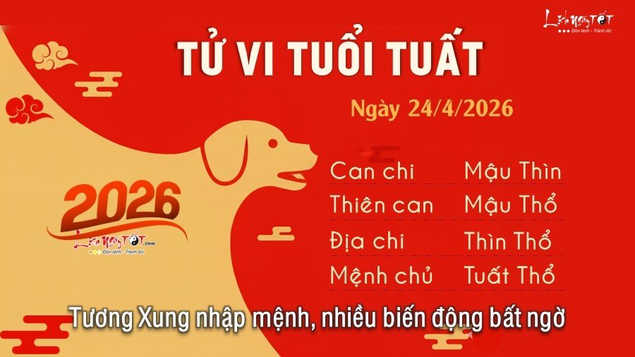 11 Tu vi hang ngay 24-4-2026 - Tuat