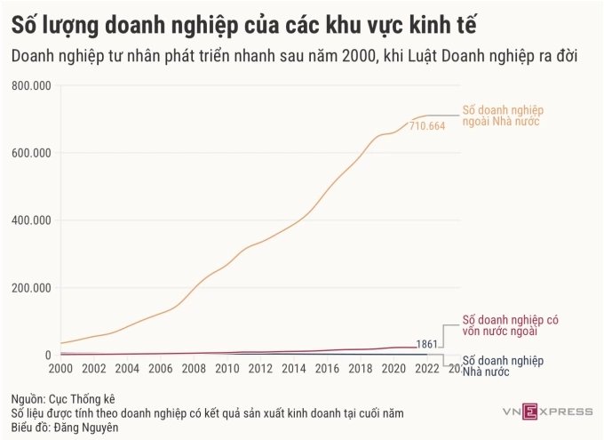 24-1777001342-quoc-hoi-chot-bo-muc-doanh-thu-500-trieu-dong-chiu-thue-voi-ho-kinh-doanh