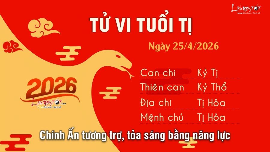 Tu vi hang ngay 25/4/2026 cua 12 con giap - Ti
