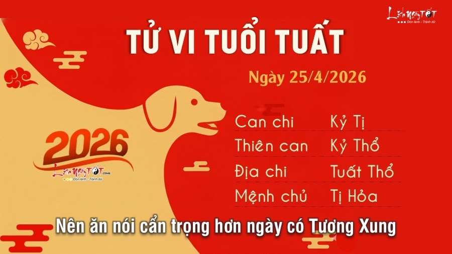 Tu vi hang ngay 25/4/2026 cua 12 con giap - Tuat