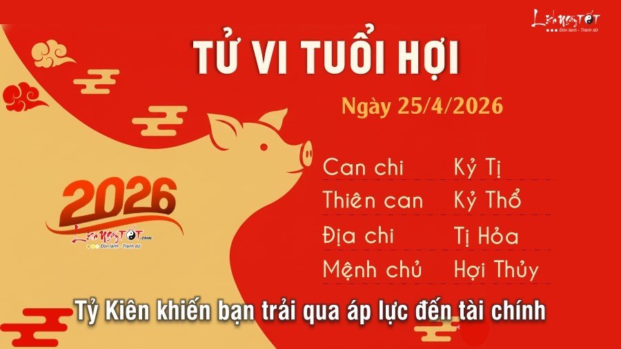 Tu vi hang ngay 25/4/2026 cua 12 con giap - Hoi