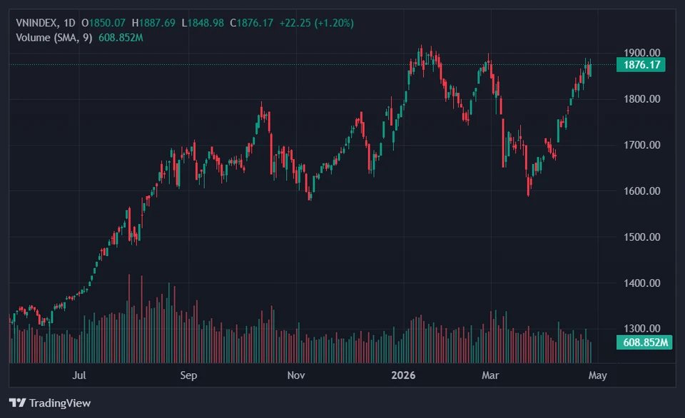 28-1777384090-vingroup-vuon-len-top-4-doanh-nghiep-lon-nhat-dong-nam-a