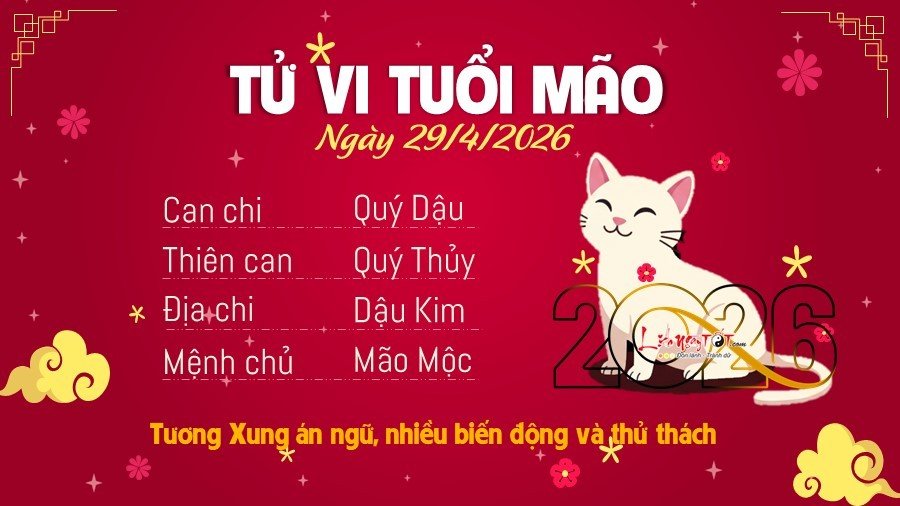 28-1777394825-tu-vi-thu-4-ngay-2942026-cua-12-con-giap