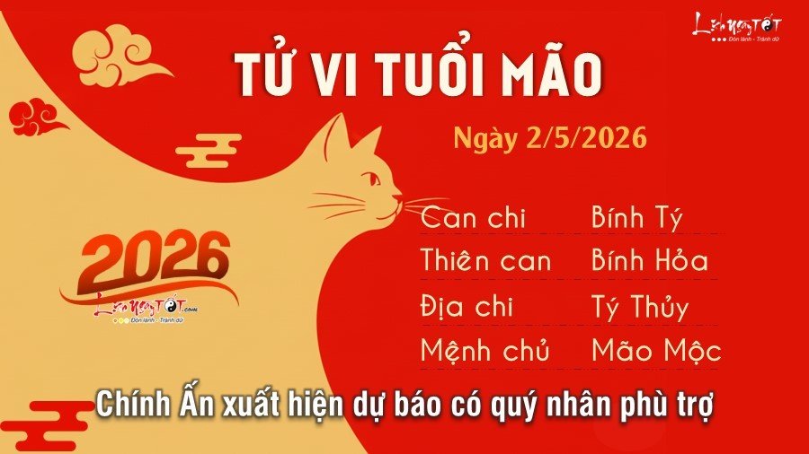 Tu vi hang ngay 2/5/2026 cua 12 con giap - Mao