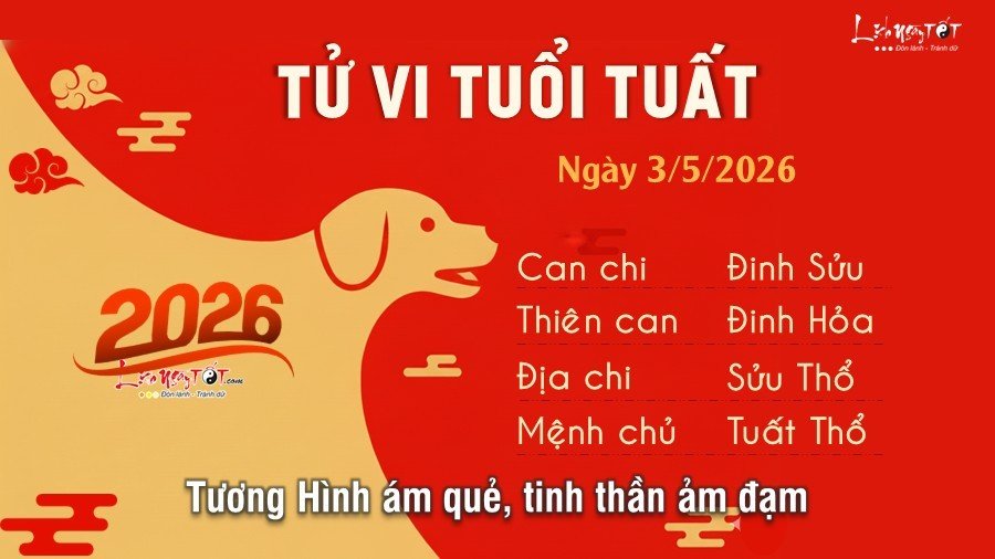 Tu vi hang ngay 3/5/2026 tuoi Tuat