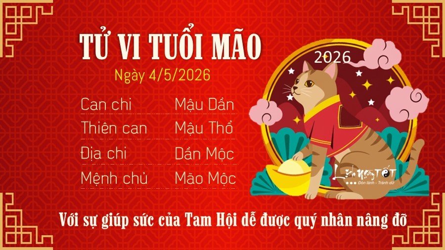 Tu vi hang ngay 4/5/2026 cua 12 con giap - Mao