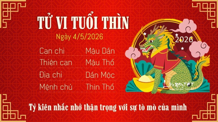 Tu vi hang ngay 4/5/2026 cua 12 con giap - Thin