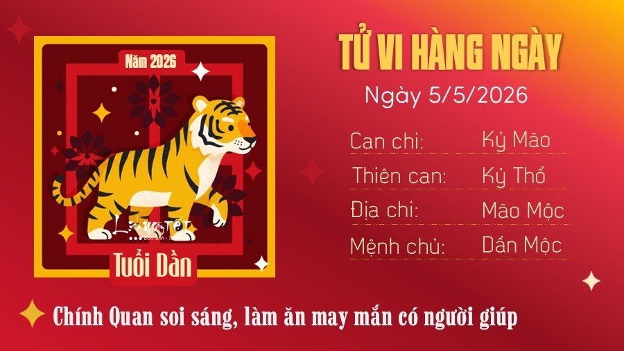 04-1777912939-tu-vi-thu-3-ngay-552026-cua-12-con-giap