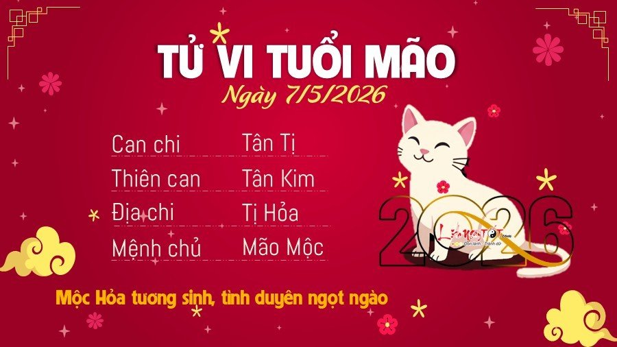 Tu vi hang ngay 7/5/2026 cua Mao