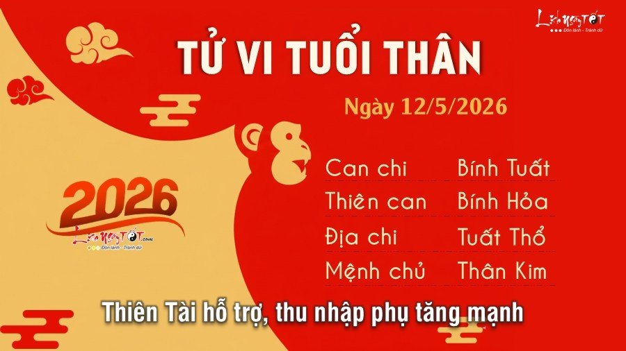 11-1778518681-tu-vi-thu-3-ngay-1252026-cua-12-con-giap