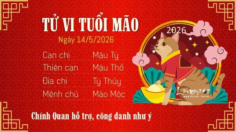 13-1778688822-tu-vi-thu-5-ngay-1452026-cua-12-con-giap-than-so-suong-tuat-may-man