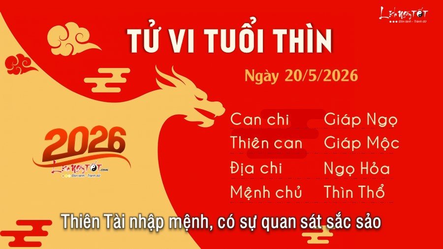 19-1779207720-tu-vi-thu-4-ngay-2052026-cua-12-con-giap