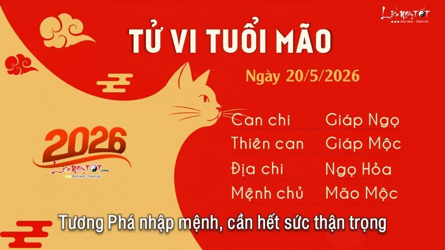 19-1779207720-tu-vi-thu-4-ngay-2052026-cua-12-con-giap