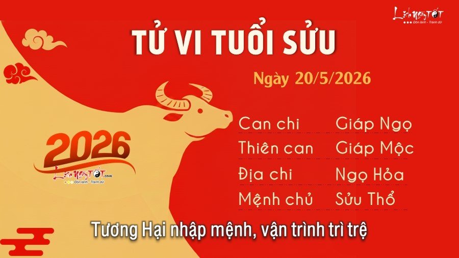 19-1779207720-tu-vi-thu-4-ngay-2052026-cua-12-con-giap