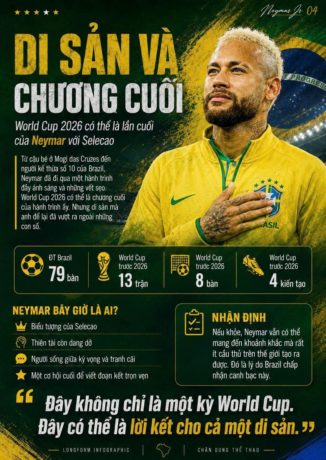 20-1779251515-neymar-va-van-cuoc-cuoi-cung-cua-brazil-khi-thien-tai-phai-chay-dua-voi-chinh-co-the-minh