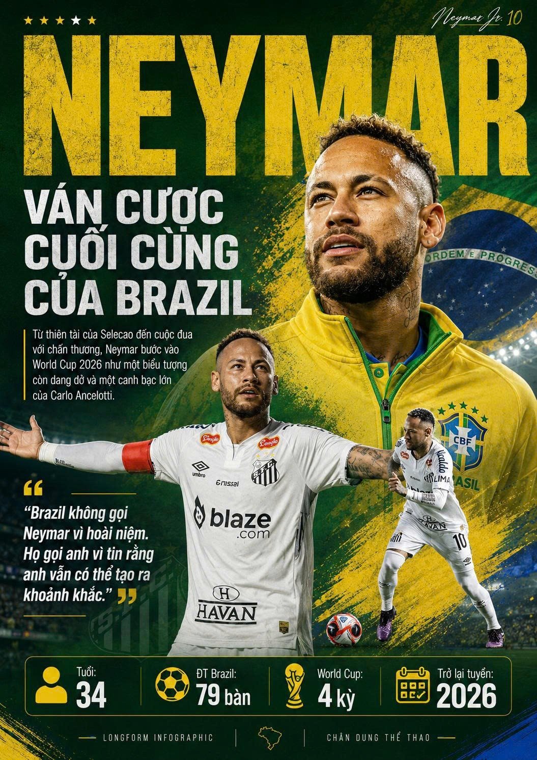 20-1779251633-neymar-va-van-cuoc-cuoi-cung-cua-brazil-khi-thien-tai-phai-chay-dua-voi-chinh-co-the-minh
